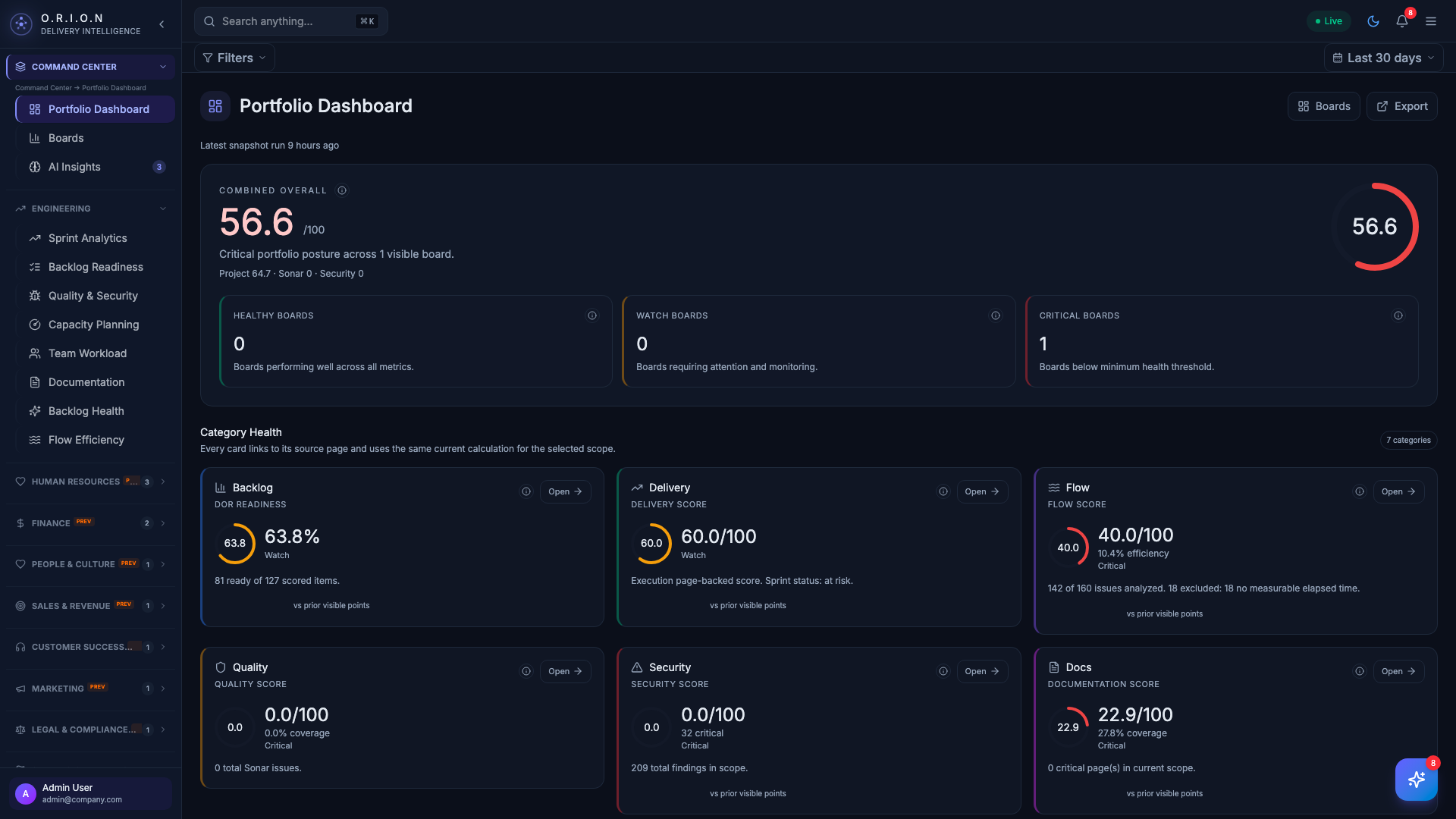 ORION AI Insights